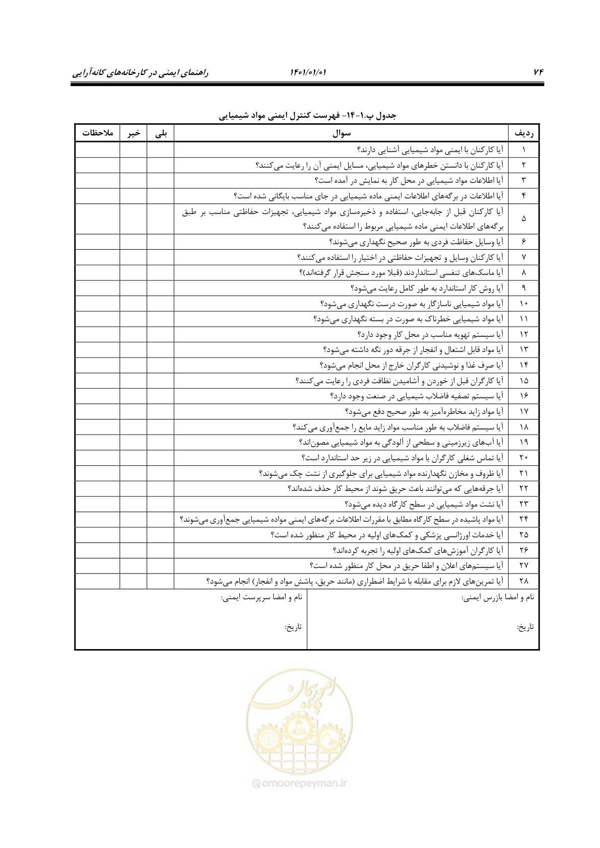 صفحه 84 از 89