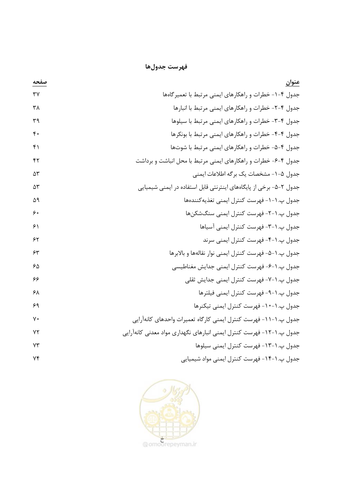 صفحه 9 از 89