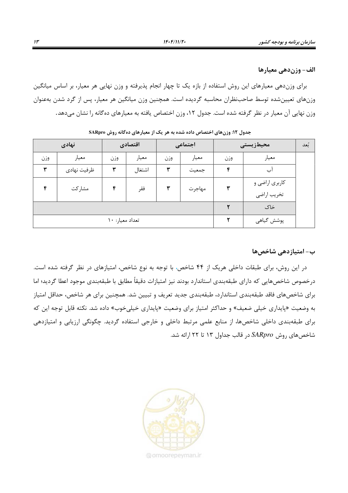 صفحه 21 از 46