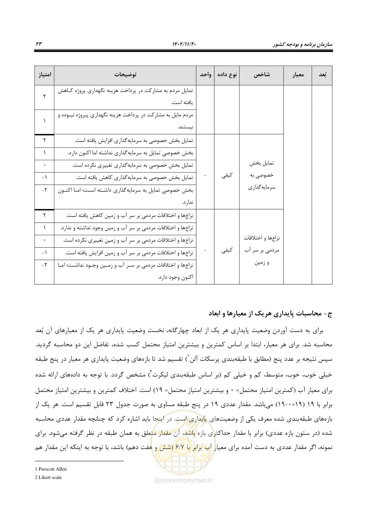 صفحه 31 از 46