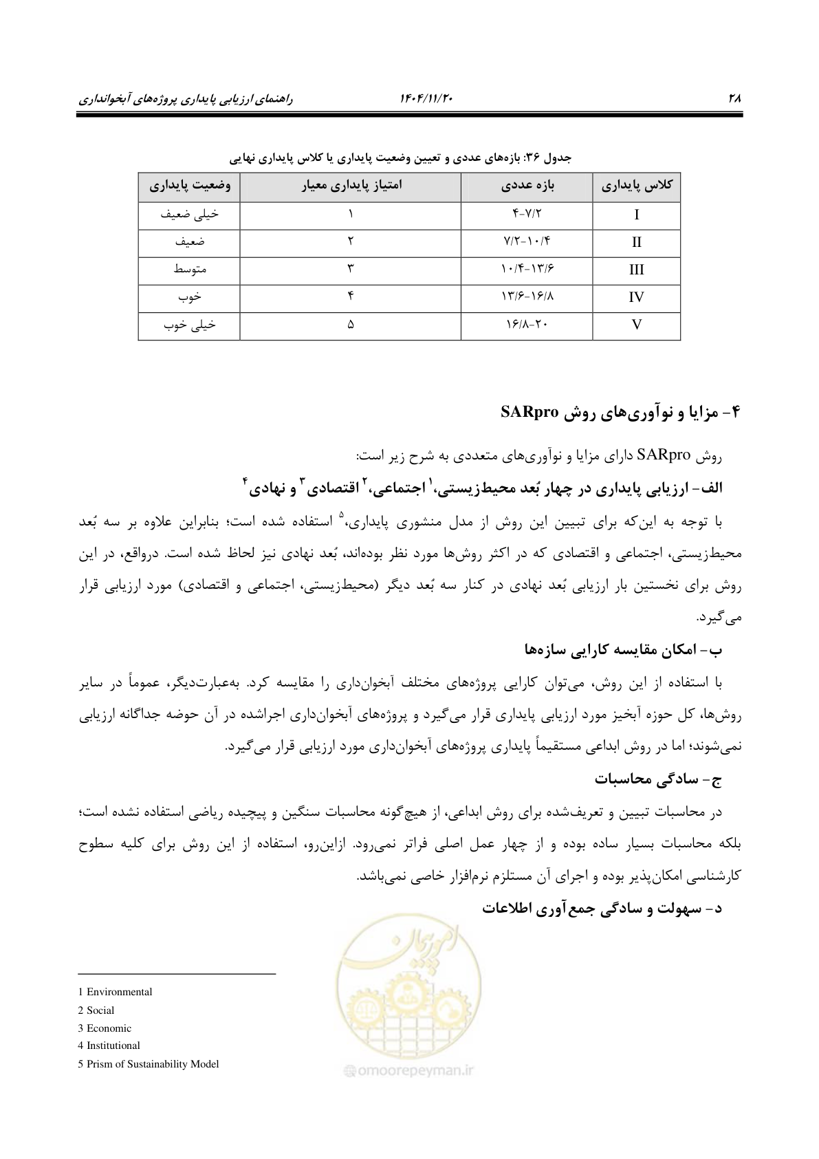 صفحه 36 از 46