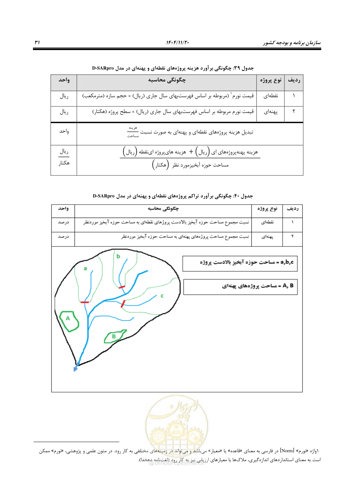 صفحه 39 از 46