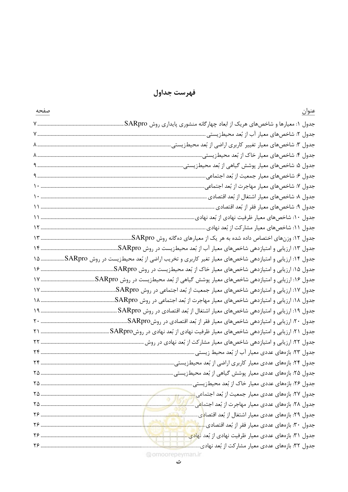 صفحه 6 از 46