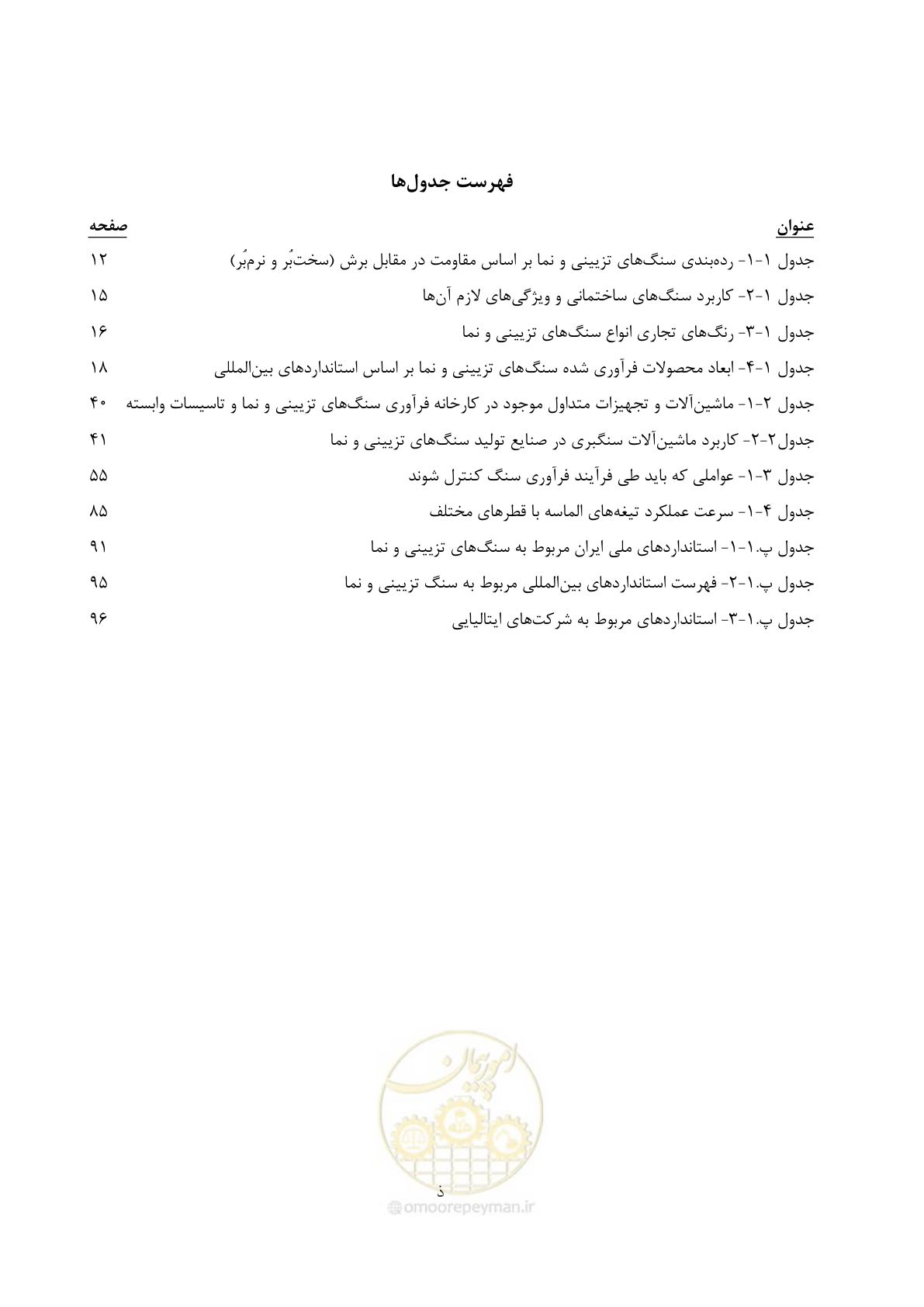 صفحه 11 از 117
