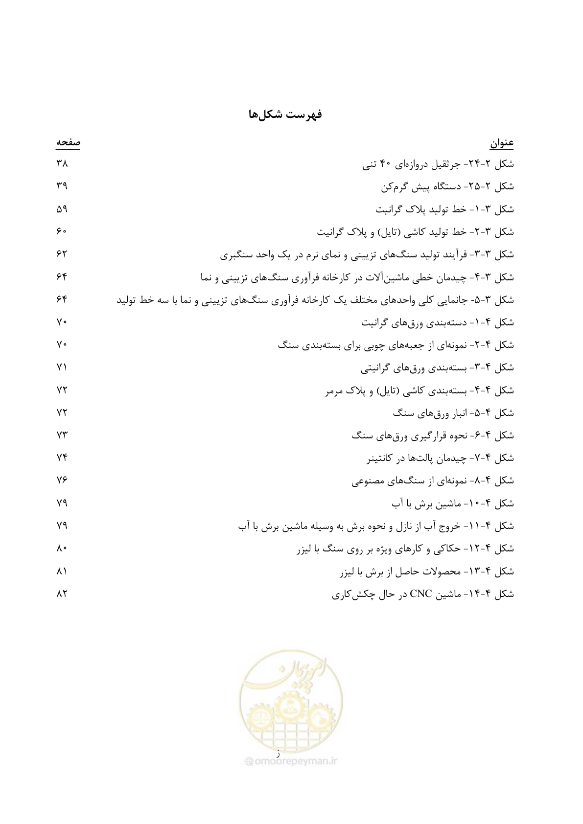 صفحه 13 از 117