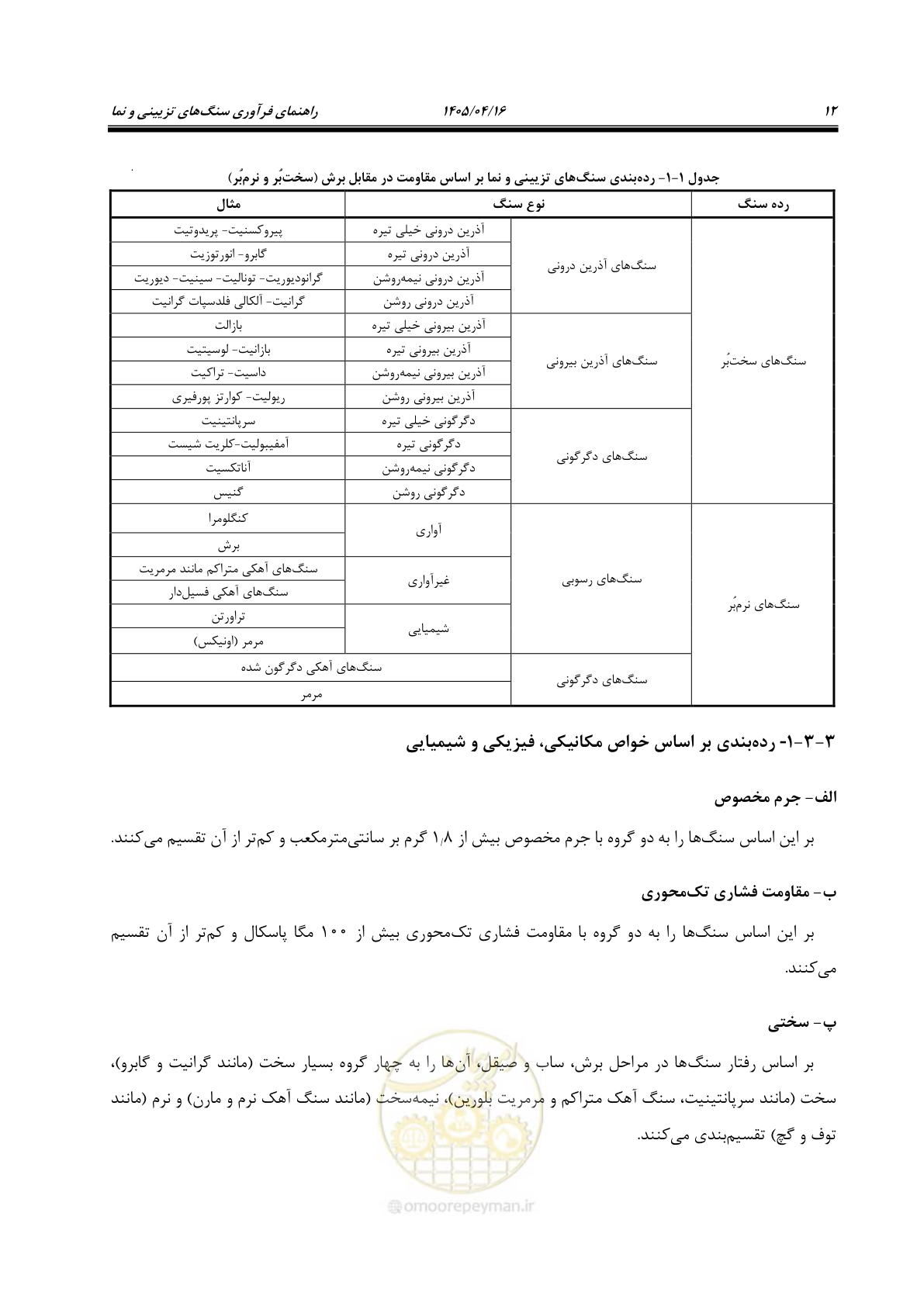 صفحه 26 از 117