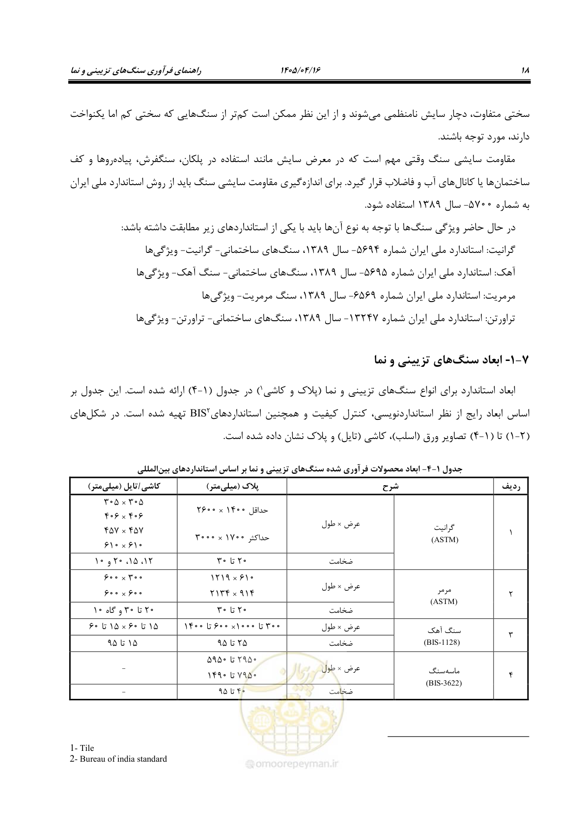 صفحه 32 از 117