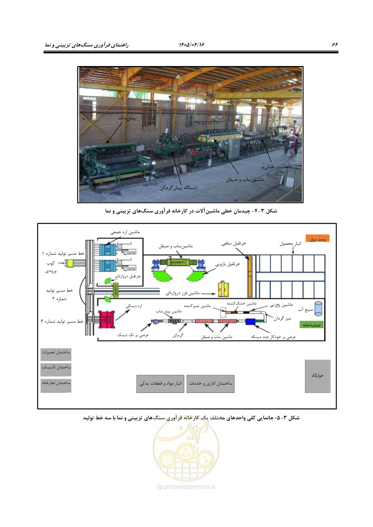 صفحه 78 از 117