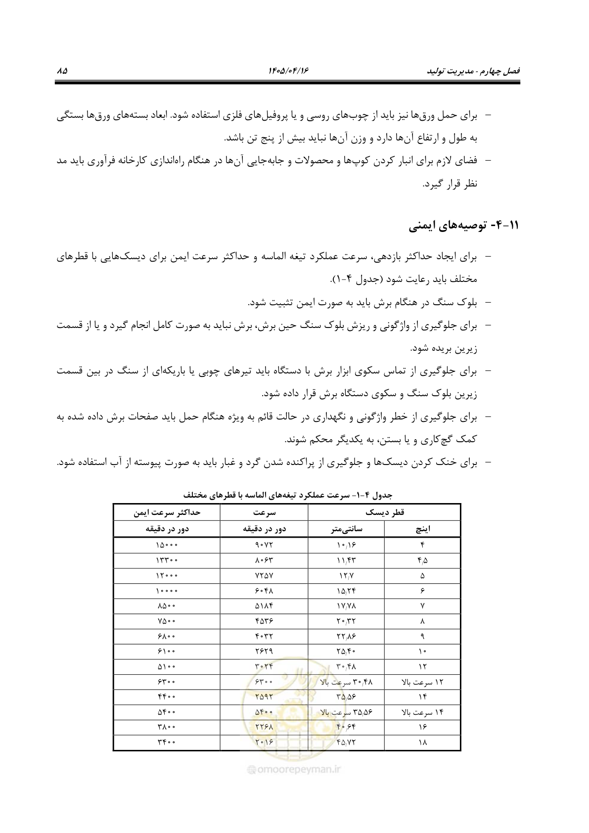 صفحه 99 از 117