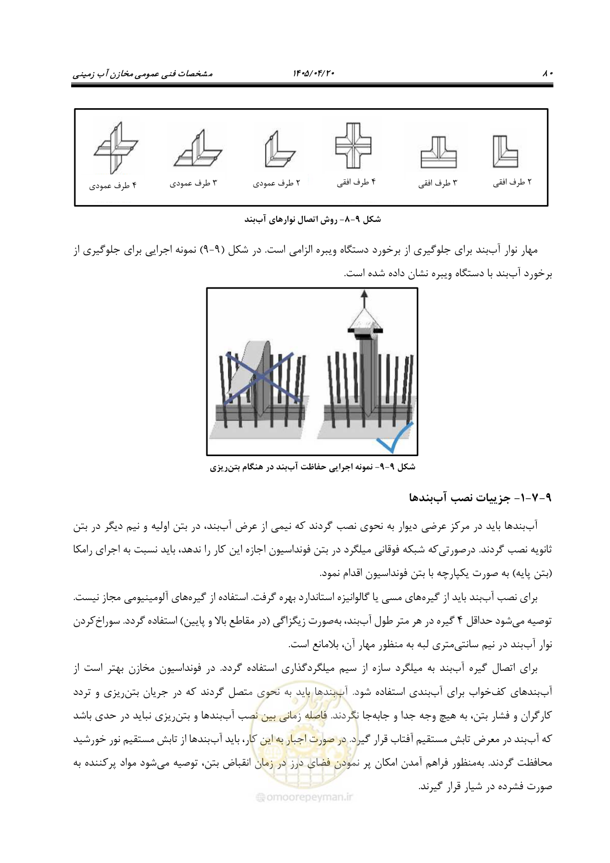 صفحه 100 از 247