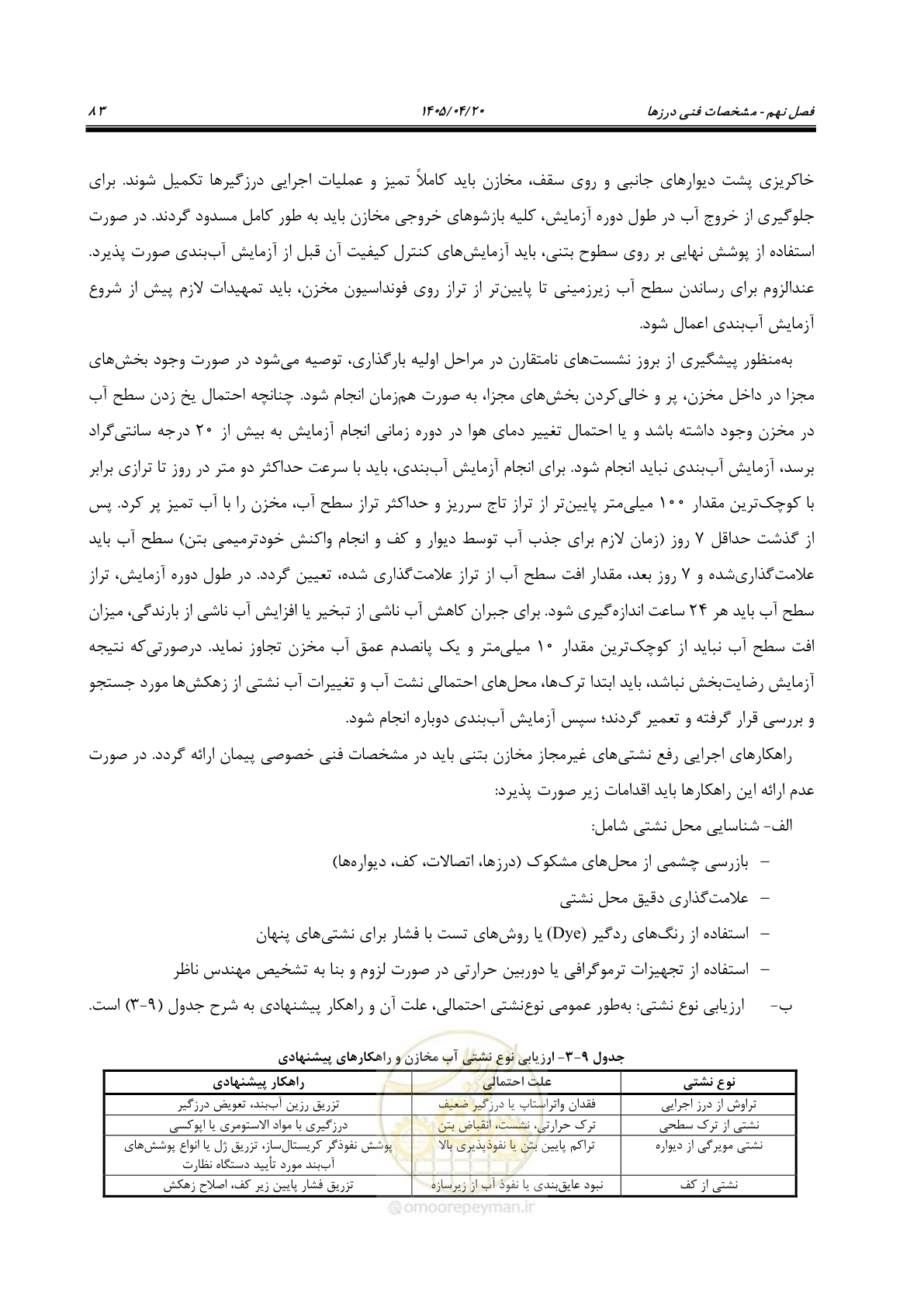 صفحه 103 از 247