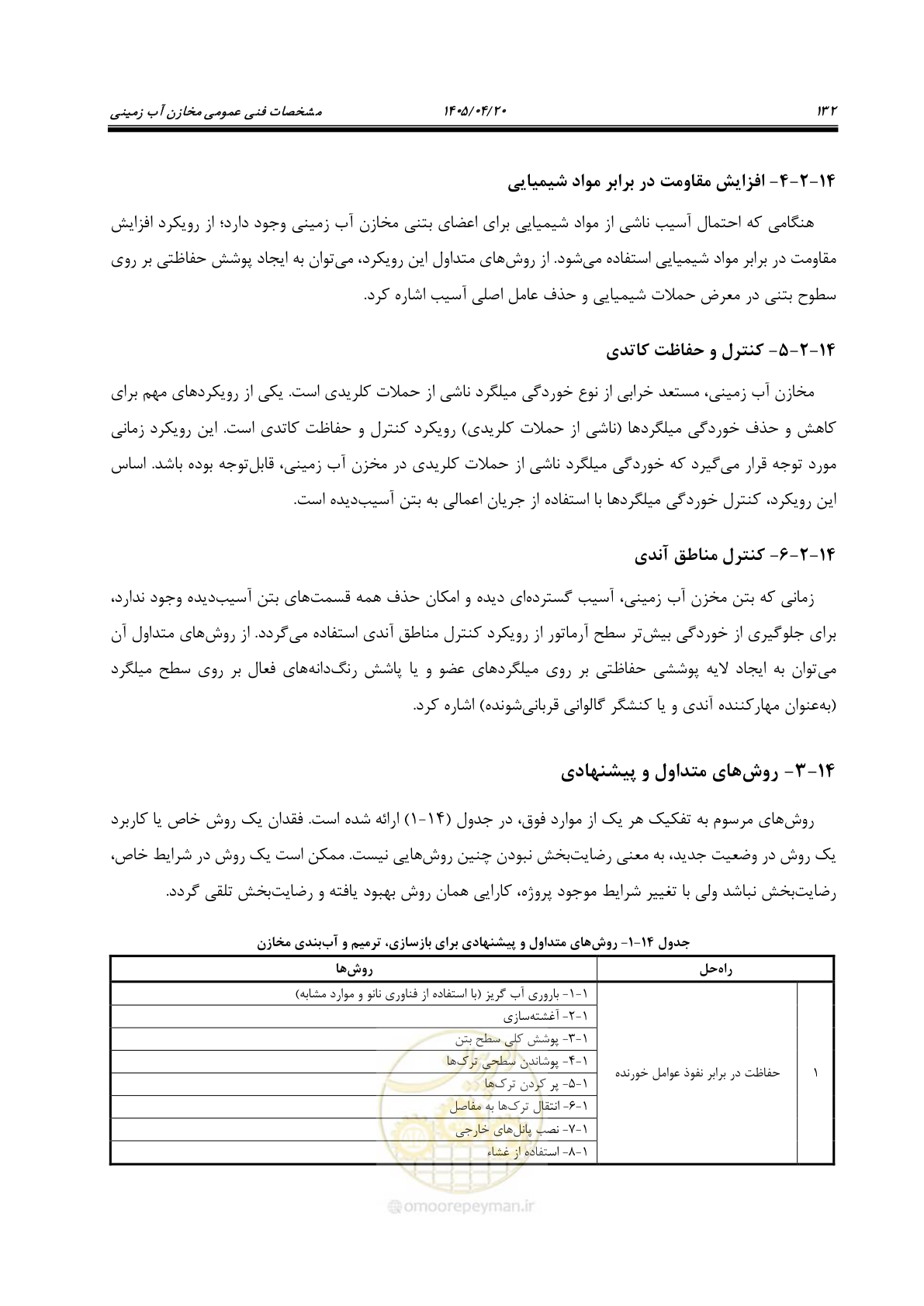 صفحه 152 از 247