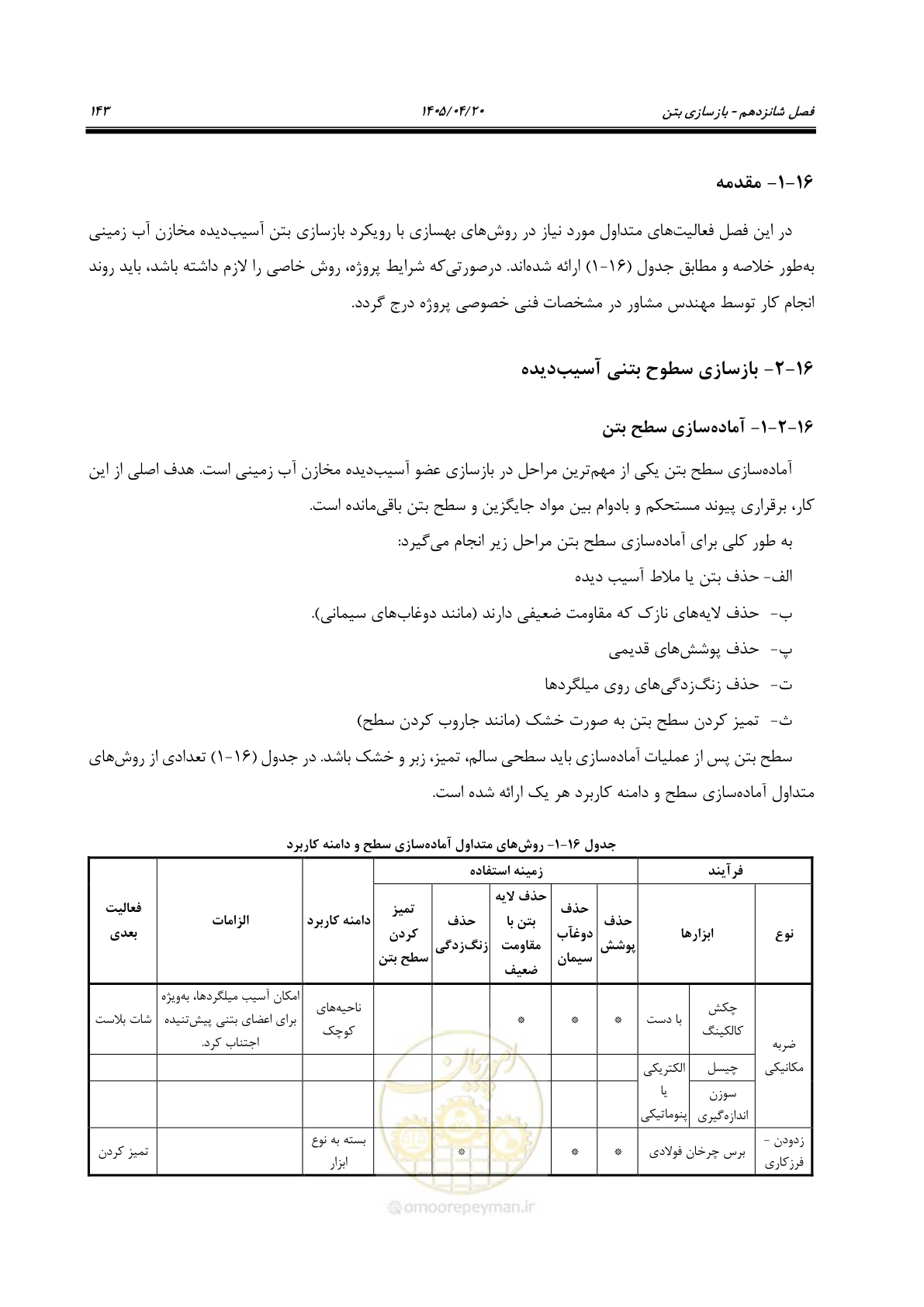 صفحه 163 از 247