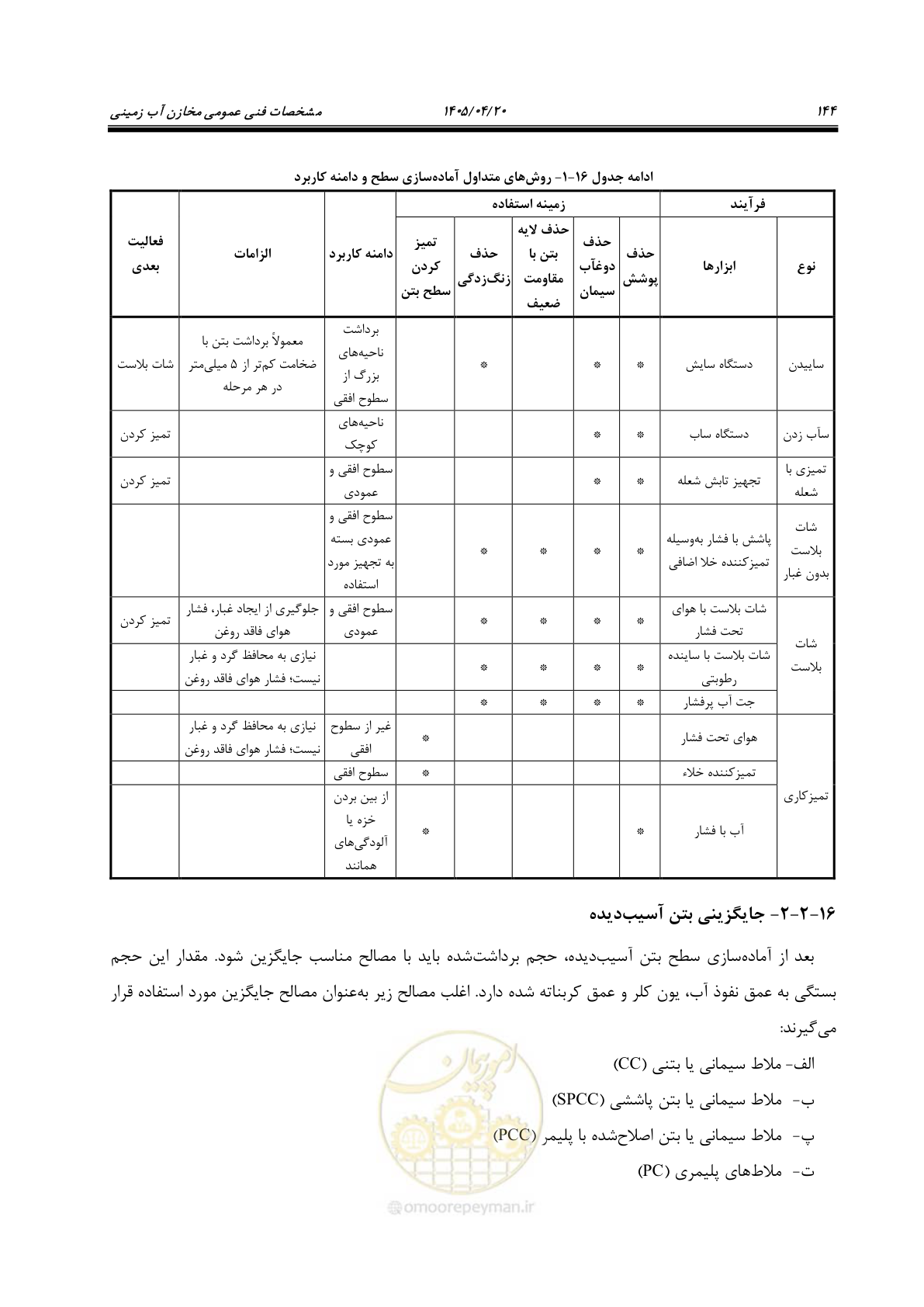 صفحه 164 از 247