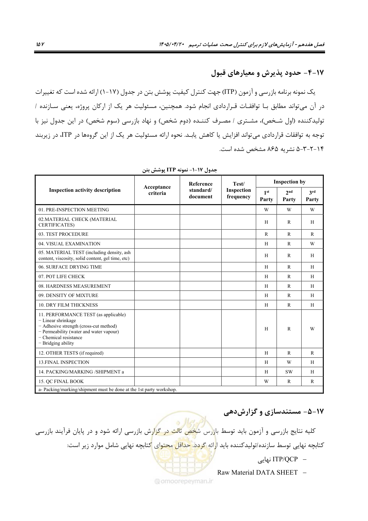 صفحه 177 از 247