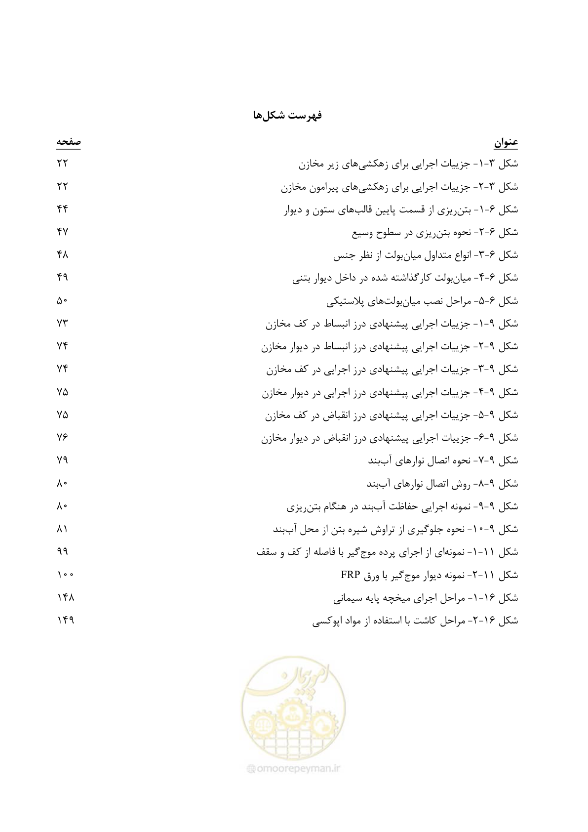 صفحه 19 از 247