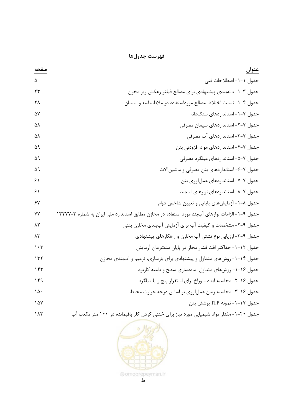 صفحه 20 از 247