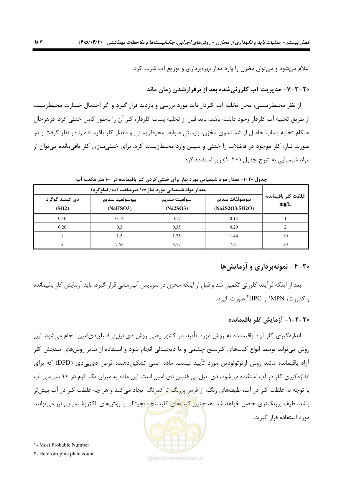 صفحه 203 از 247