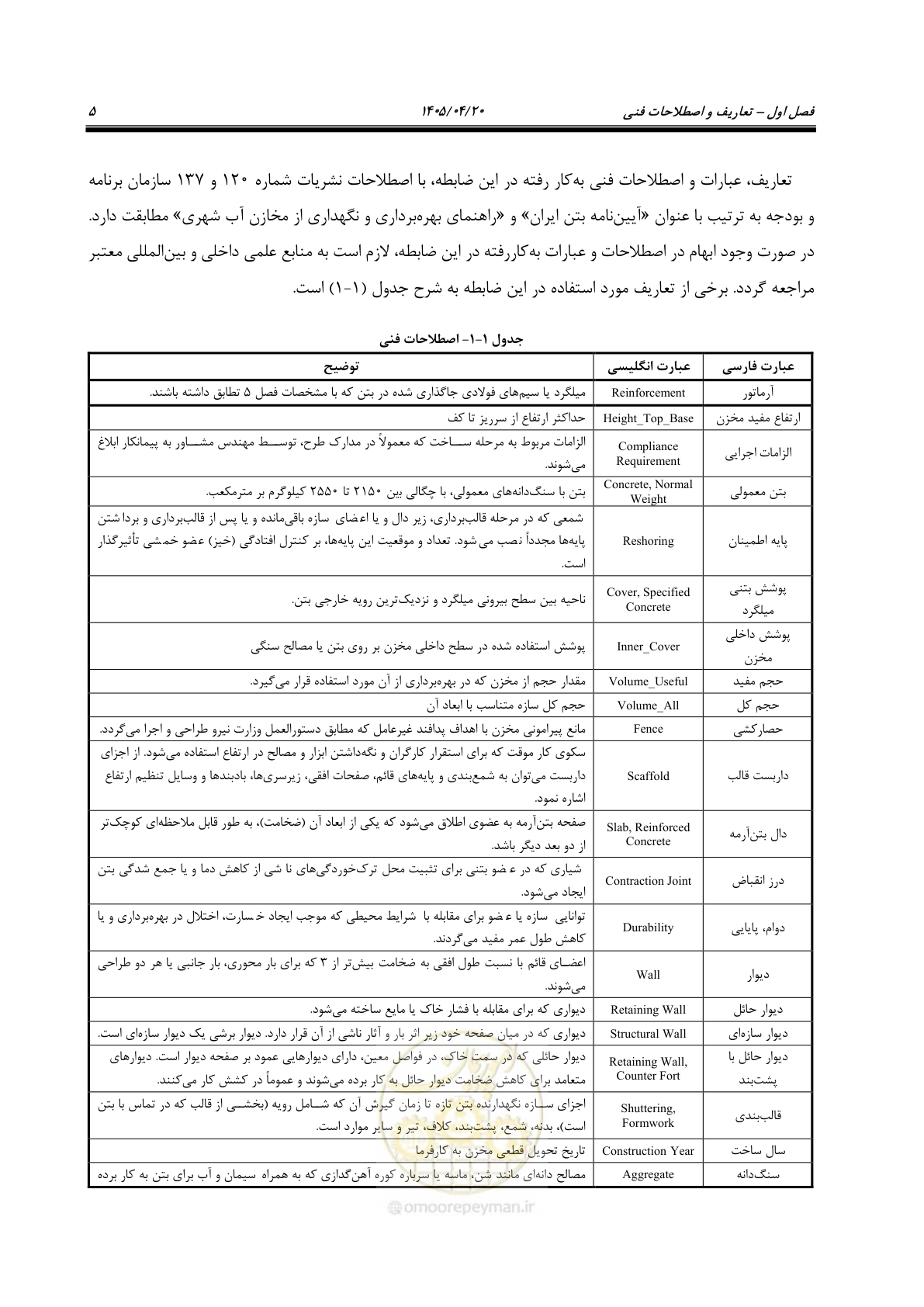 صفحه 25 از 247