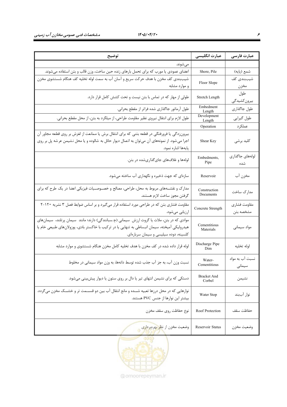 صفحه 26 از 247