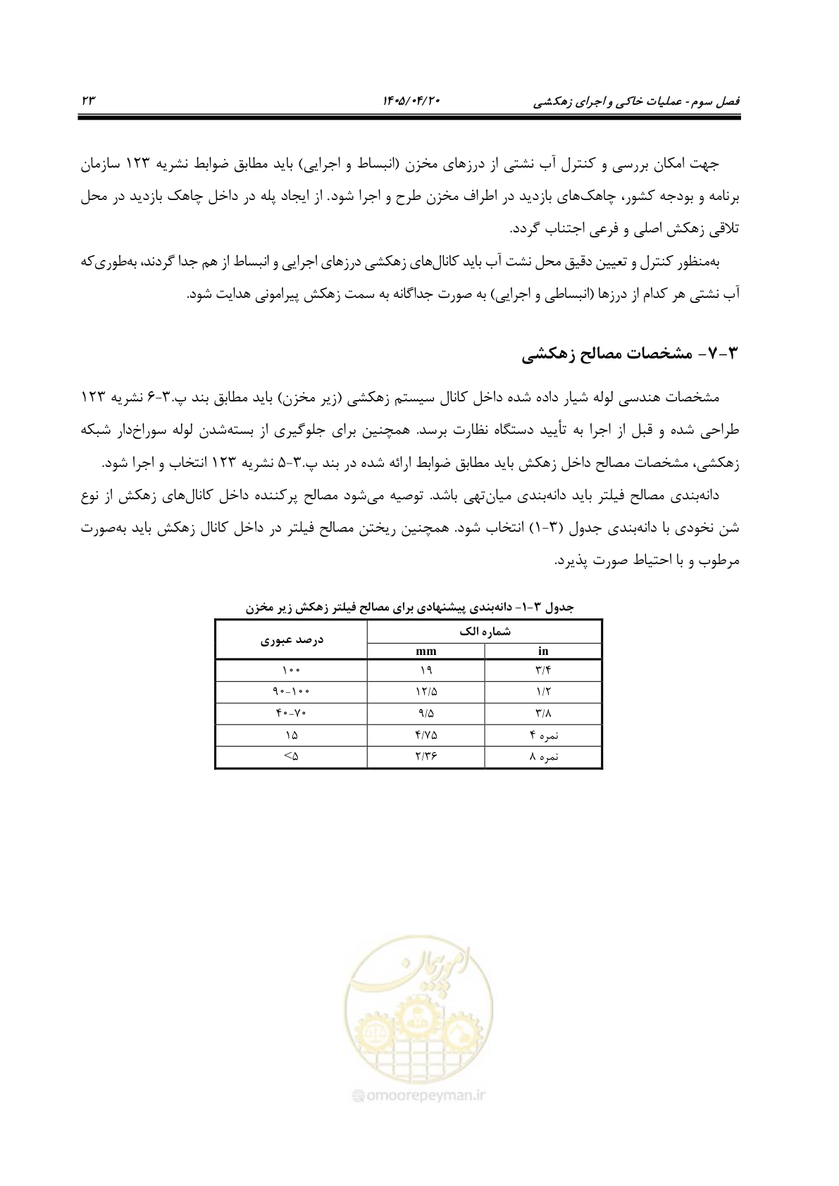 صفحه 43 از 247