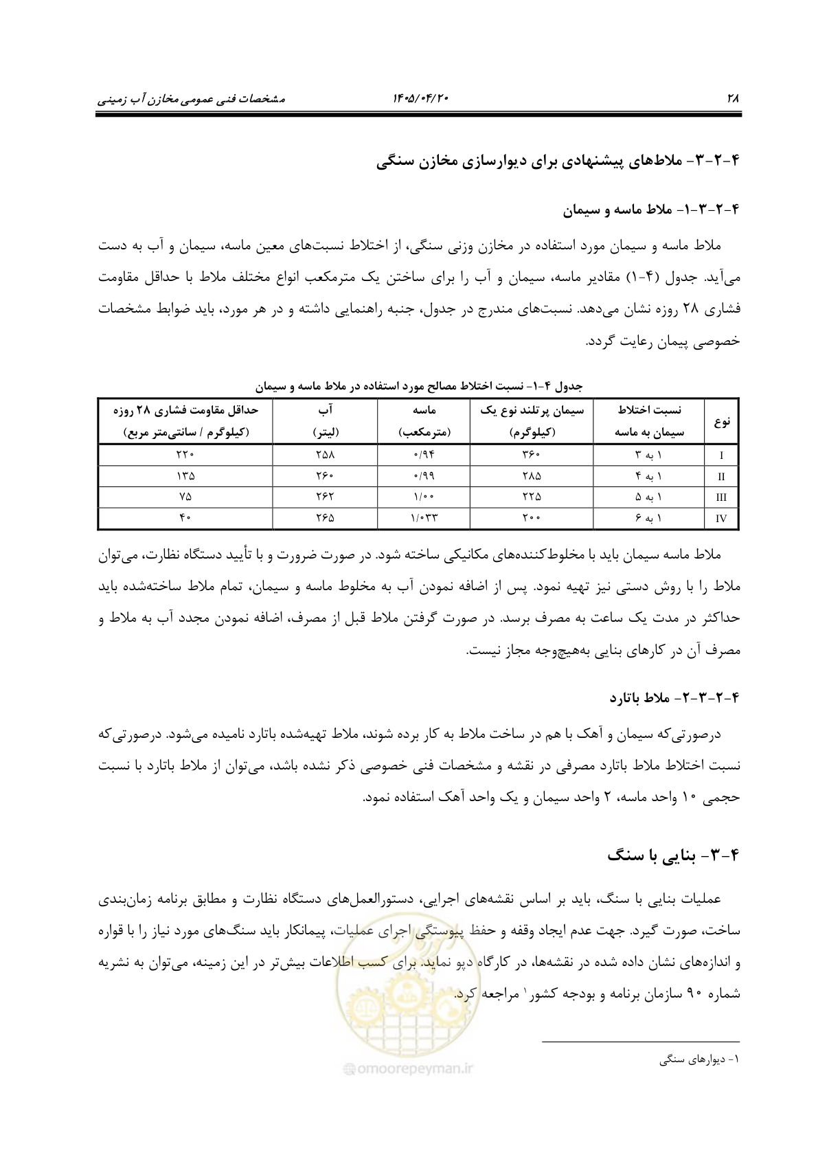 صفحه 48 از 247