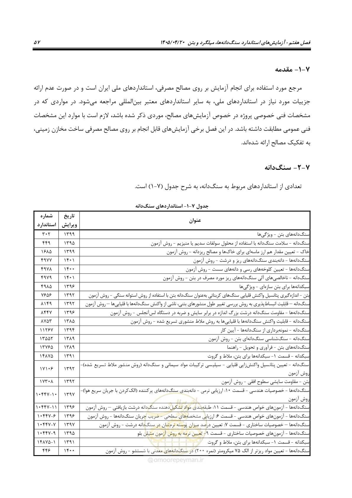 صفحه 77 از 247