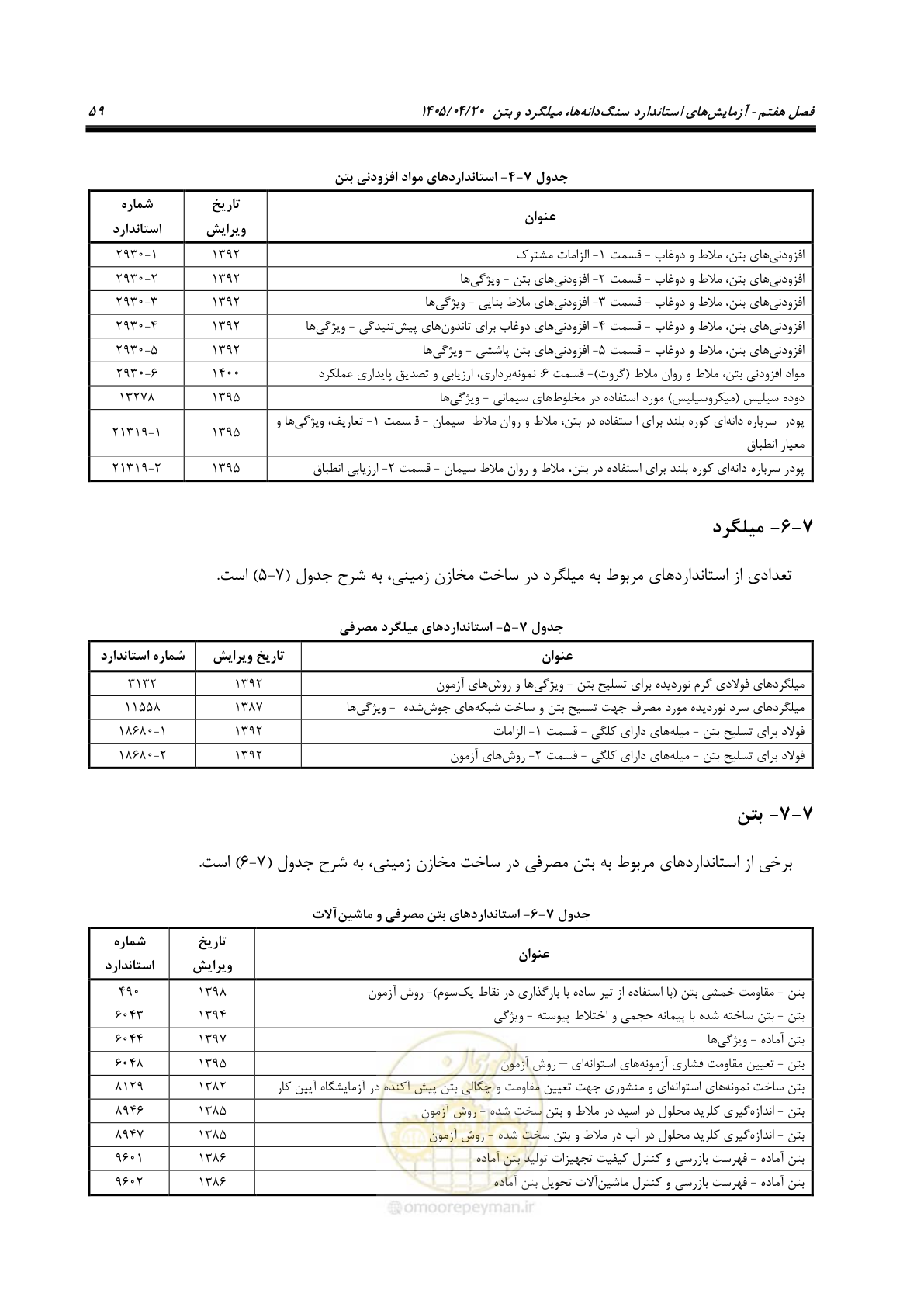 صفحه 79 از 247