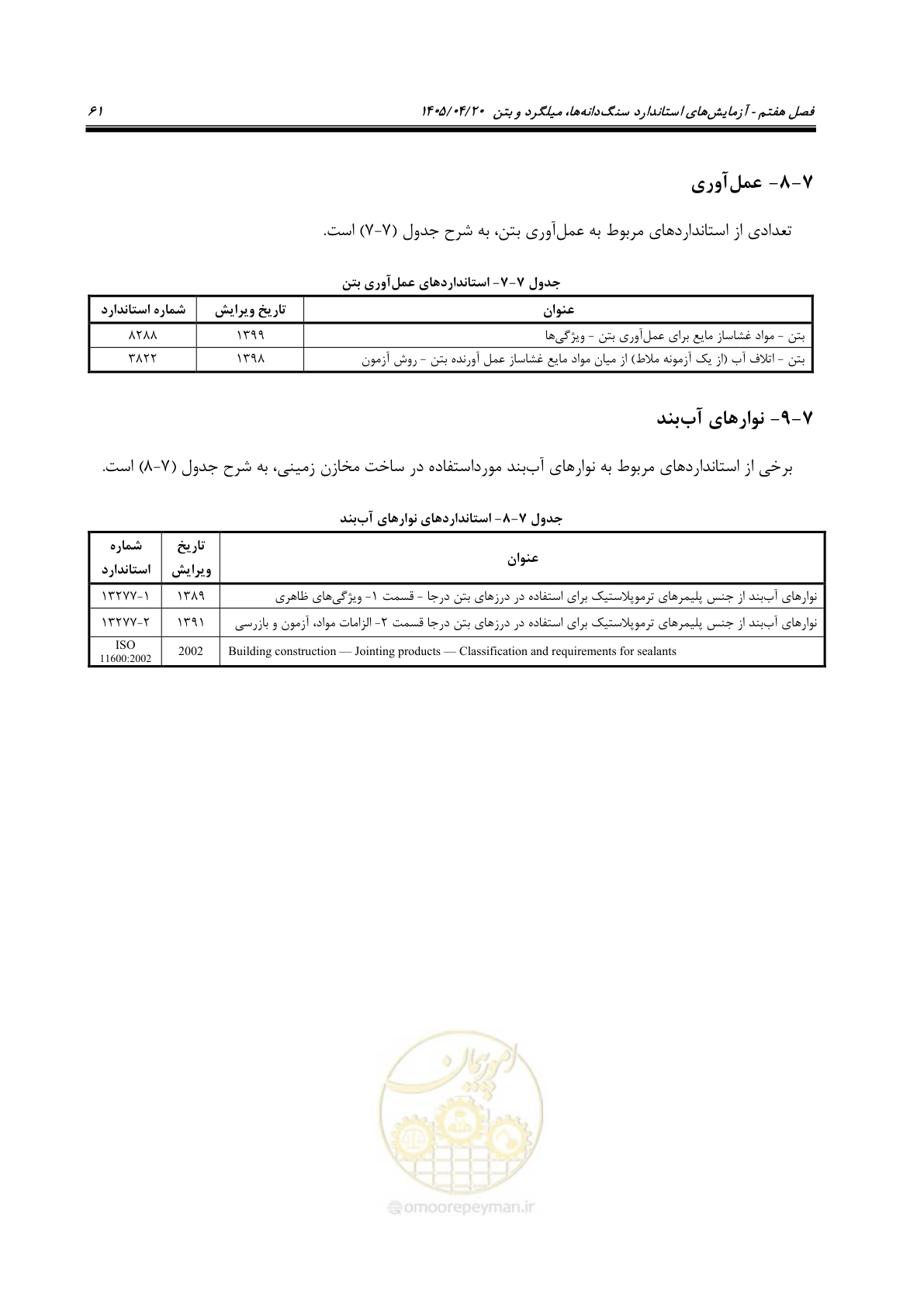 صفحه 81 از 247