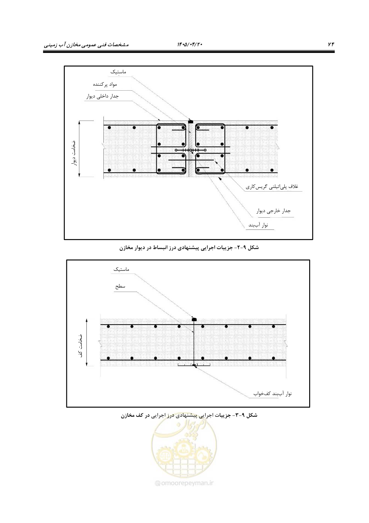 صفحه 94 از 247