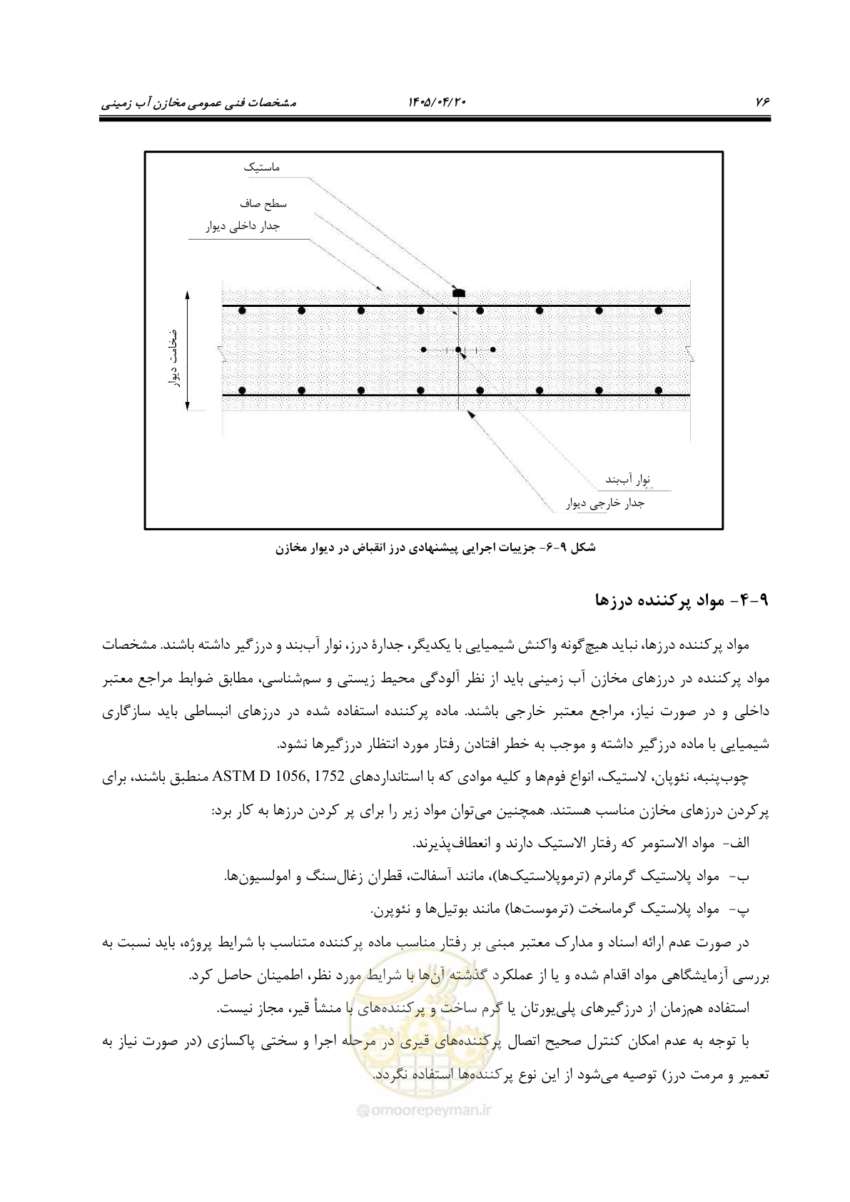 صفحه 96 از 247