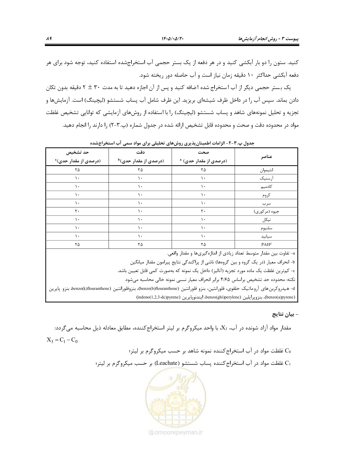 صفحه 103 از 127