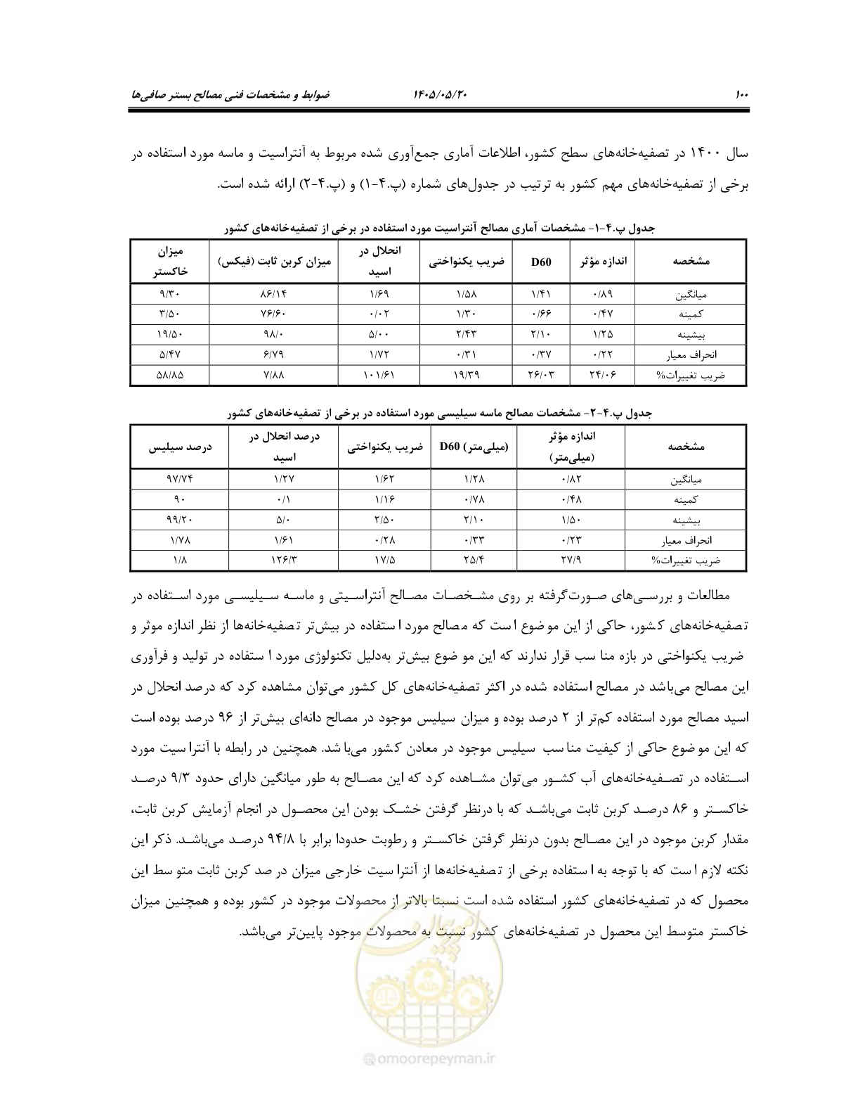 صفحه 114 از 127