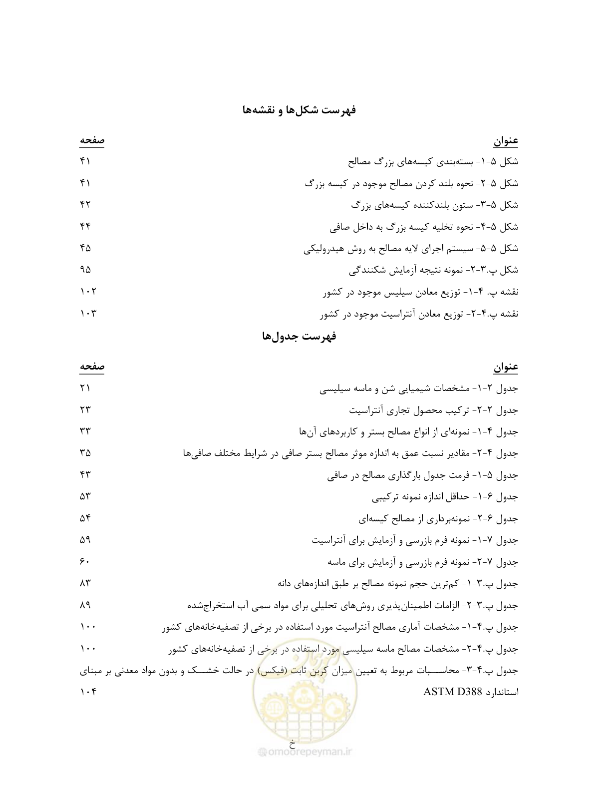 صفحه 13 از 127