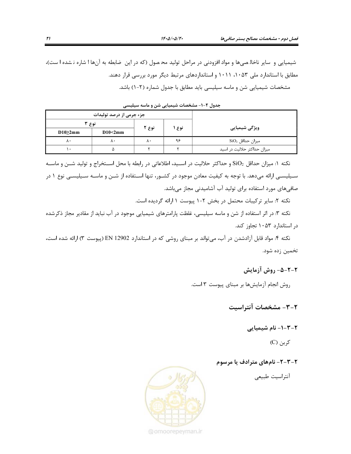 صفحه 35 از 127