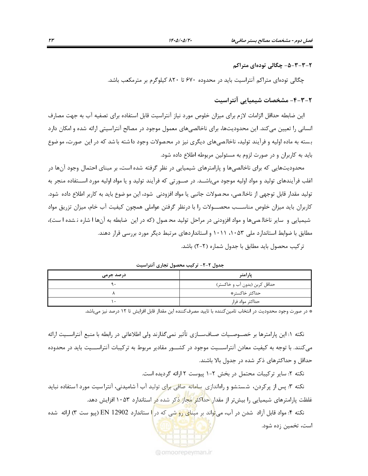 صفحه 37 از 127