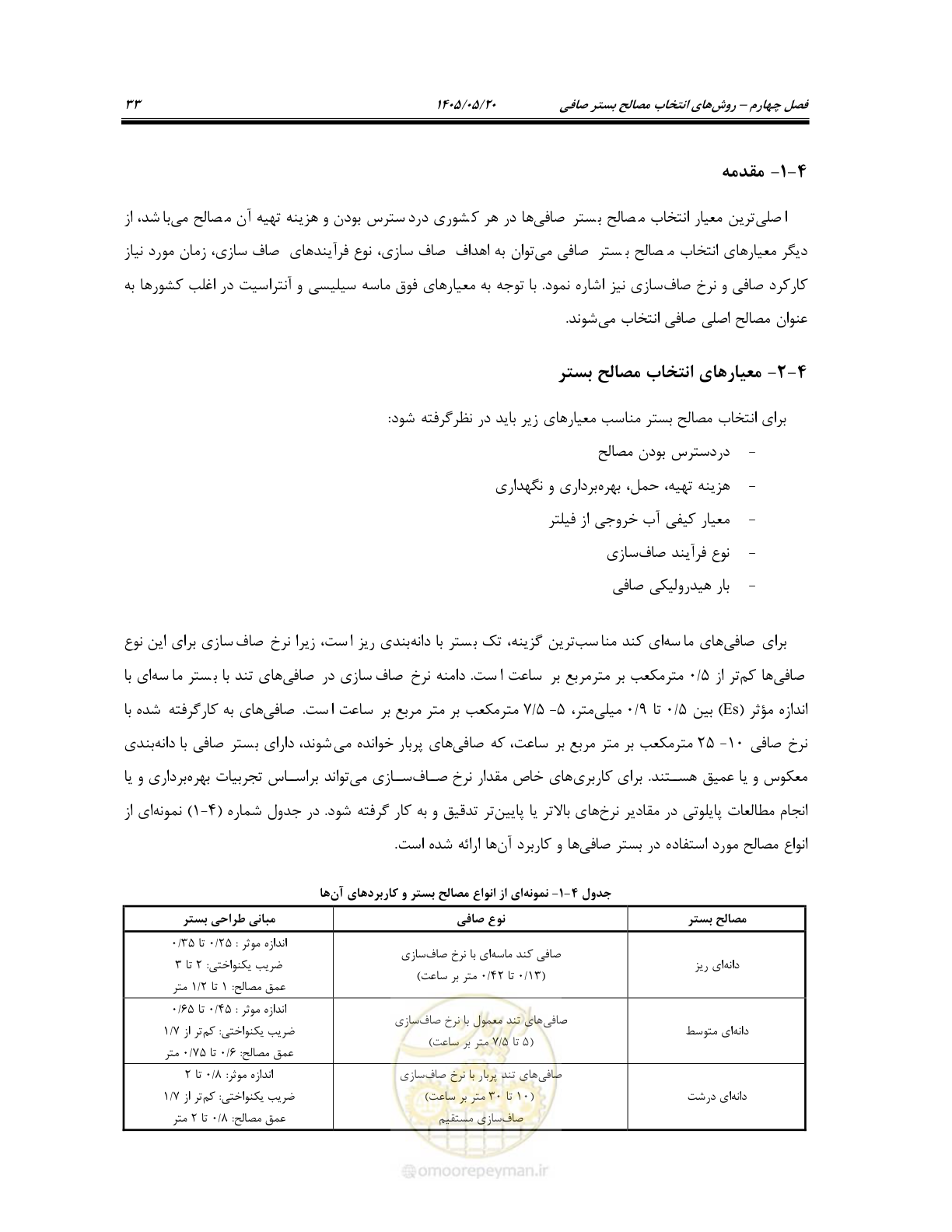 صفحه 47 از 127