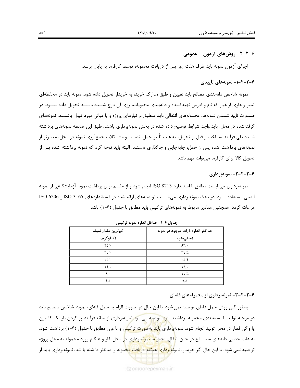 صفحه 67 از 127