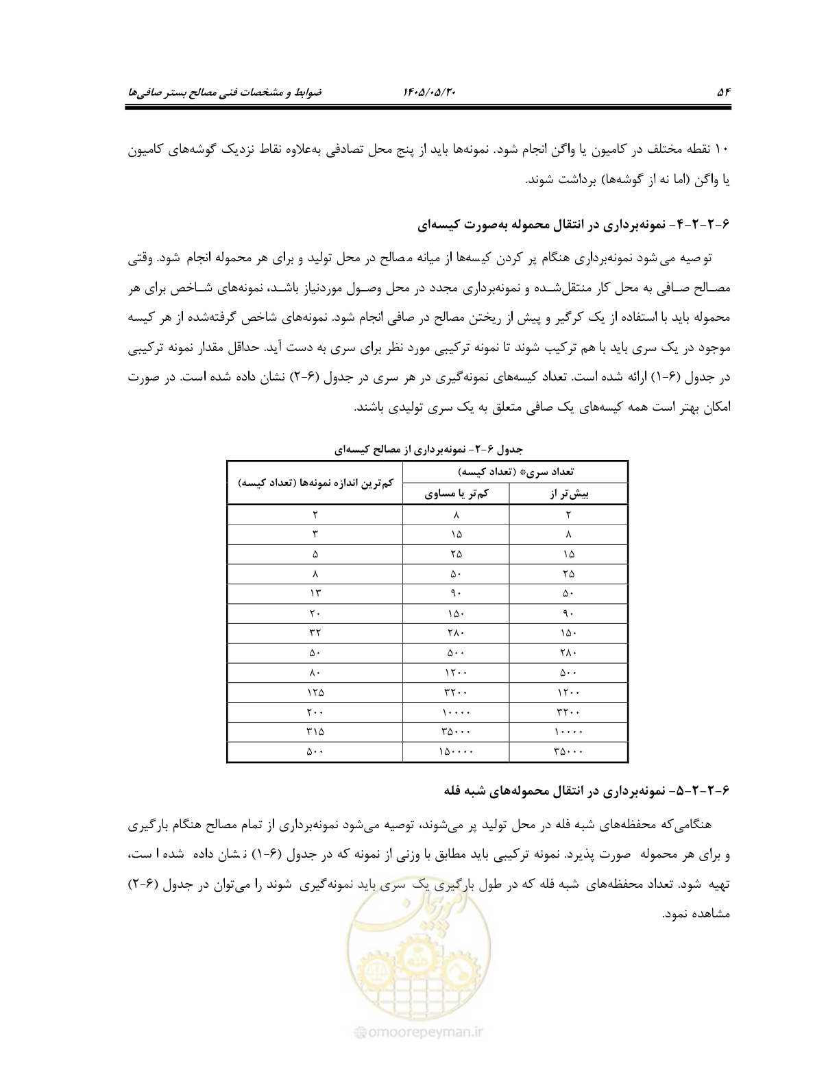 صفحه 68 از 127