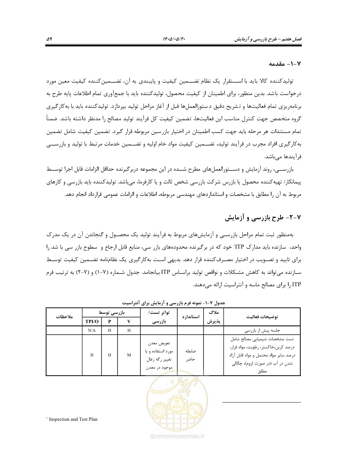 صفحه 73 از 127