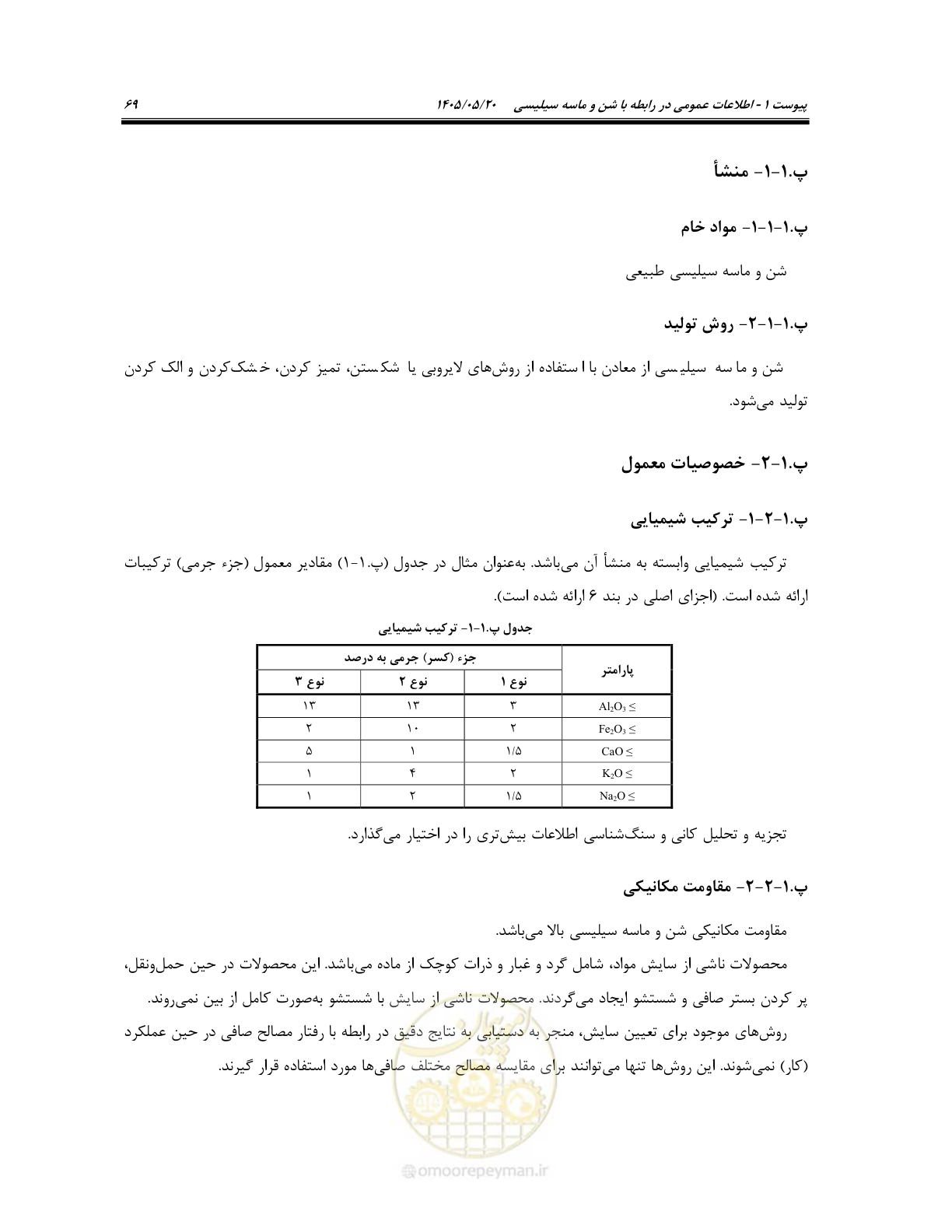صفحه 83 از 127