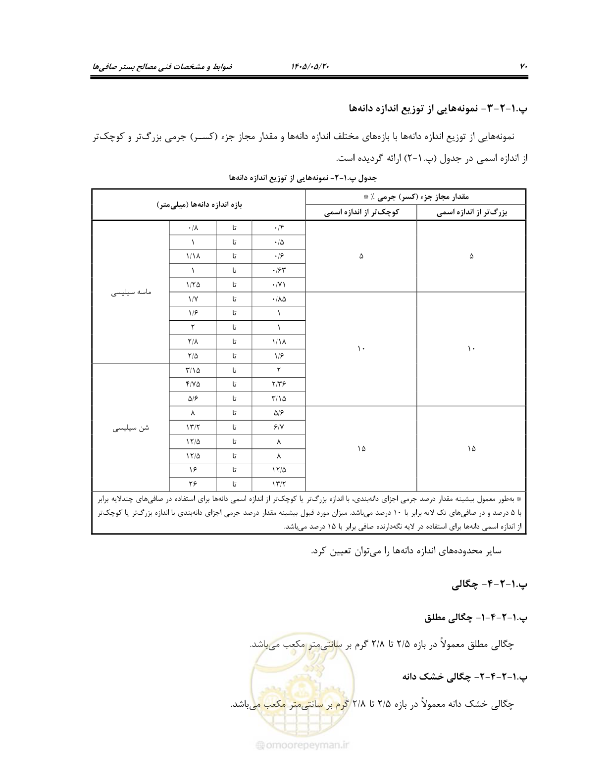 صفحه 84 از 127