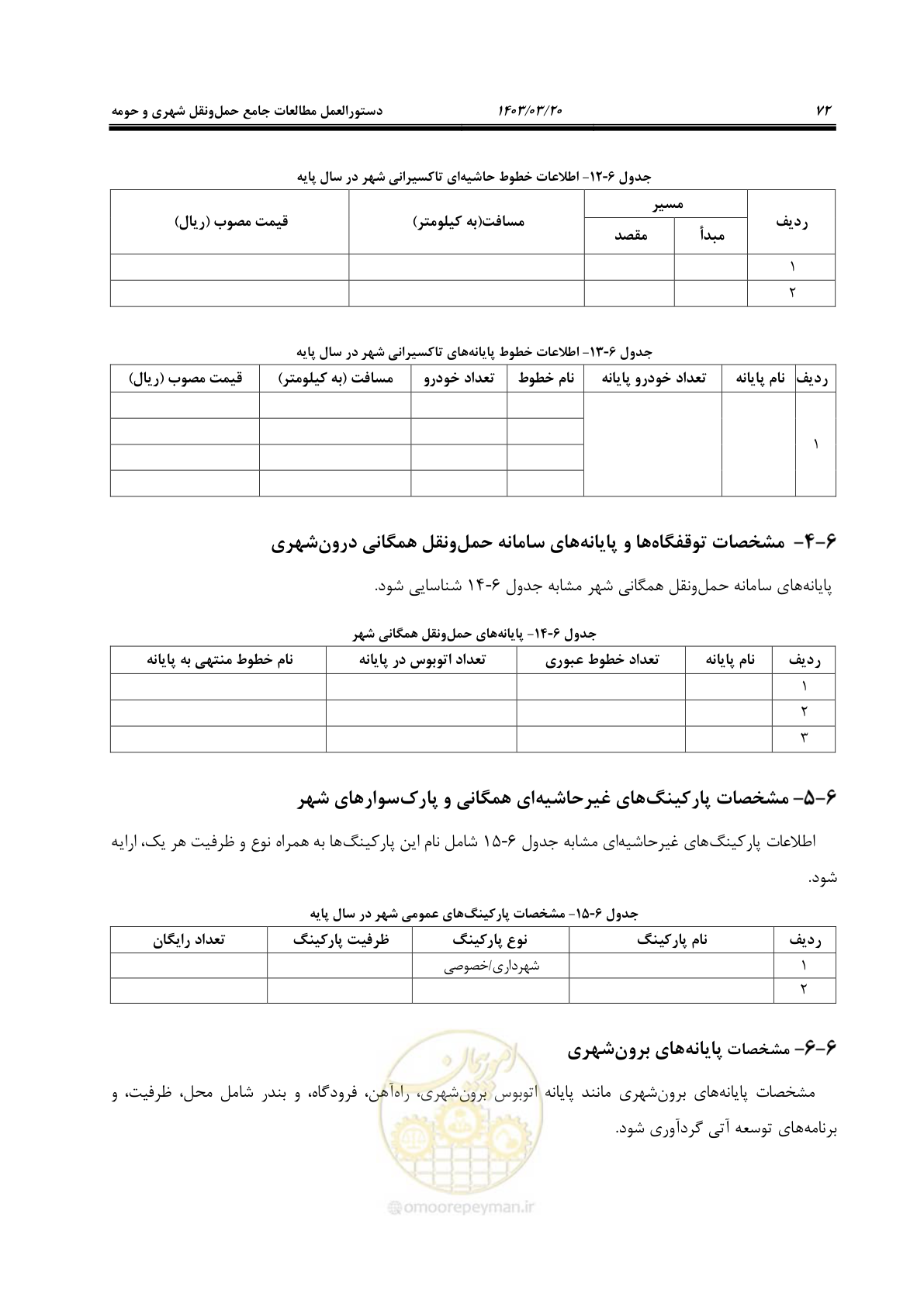 صفحه 100 از 455