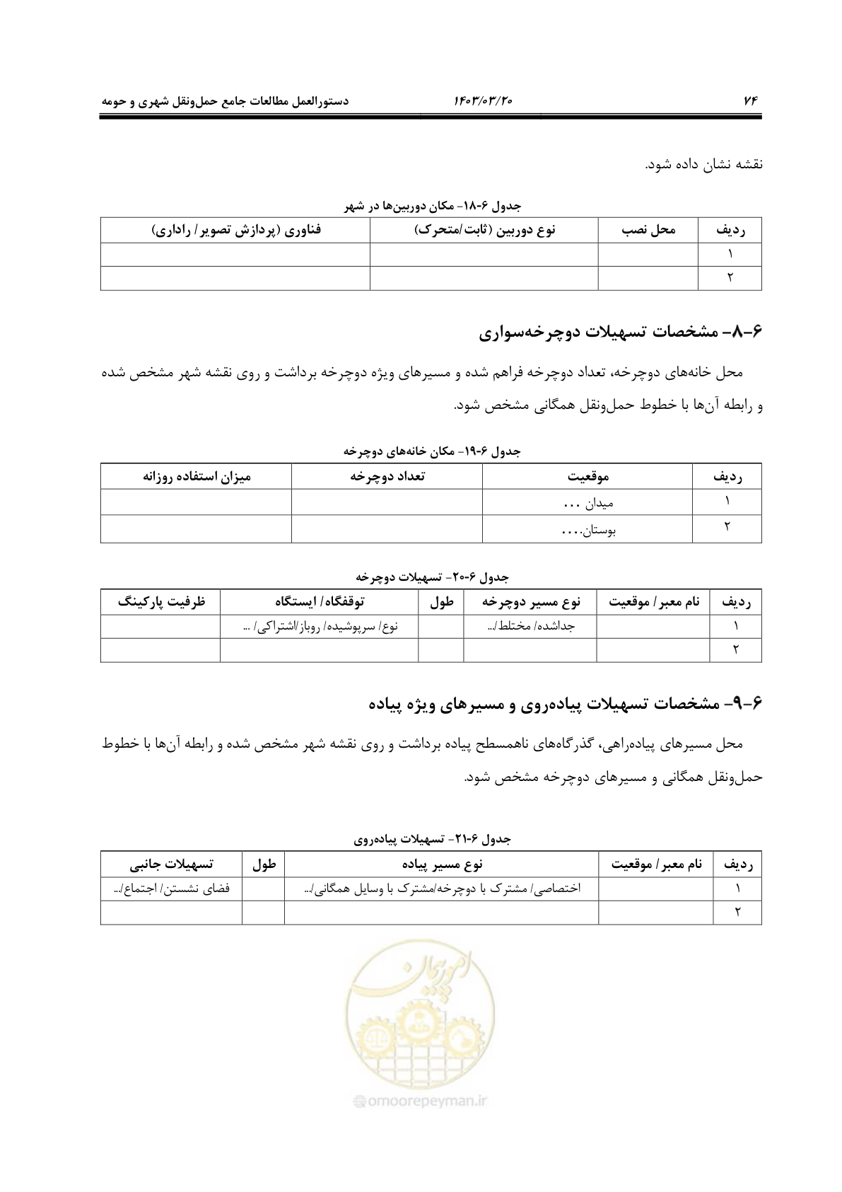 صفحه 102 از 455