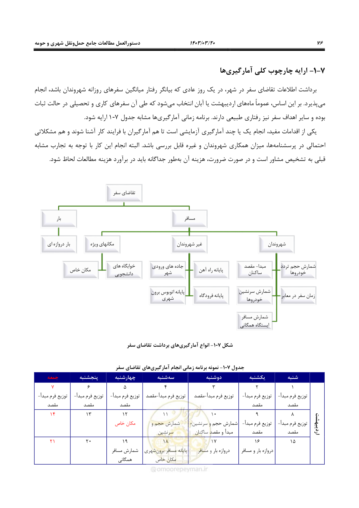 صفحه 104 از 455