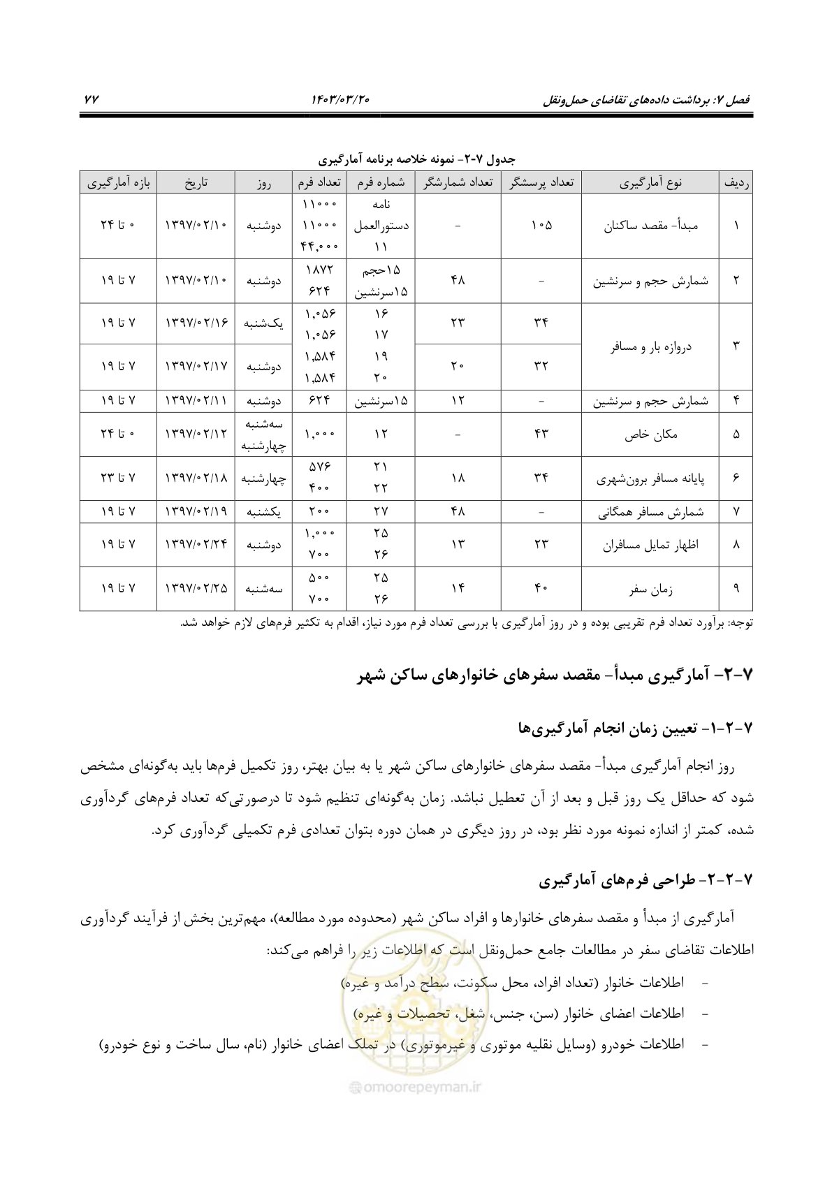 صفحه 105 از 455