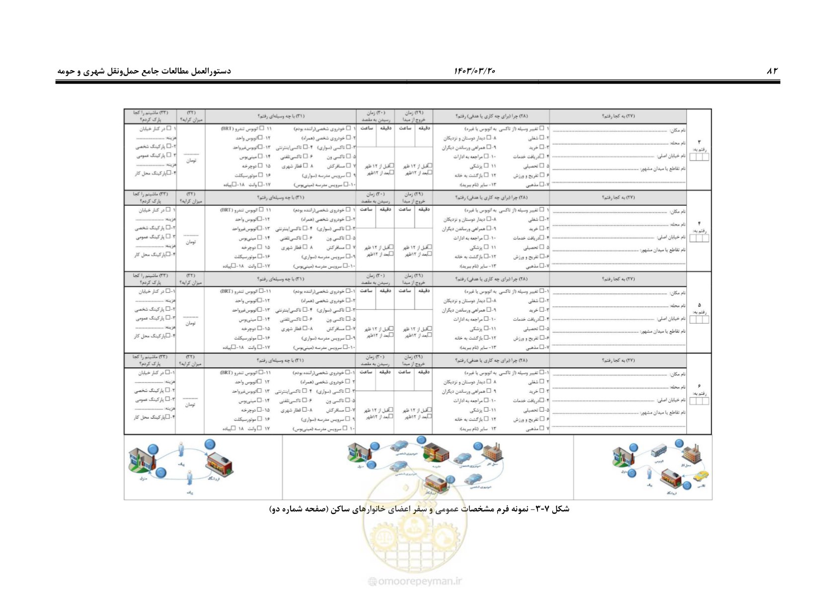 صفحه 110 از 455