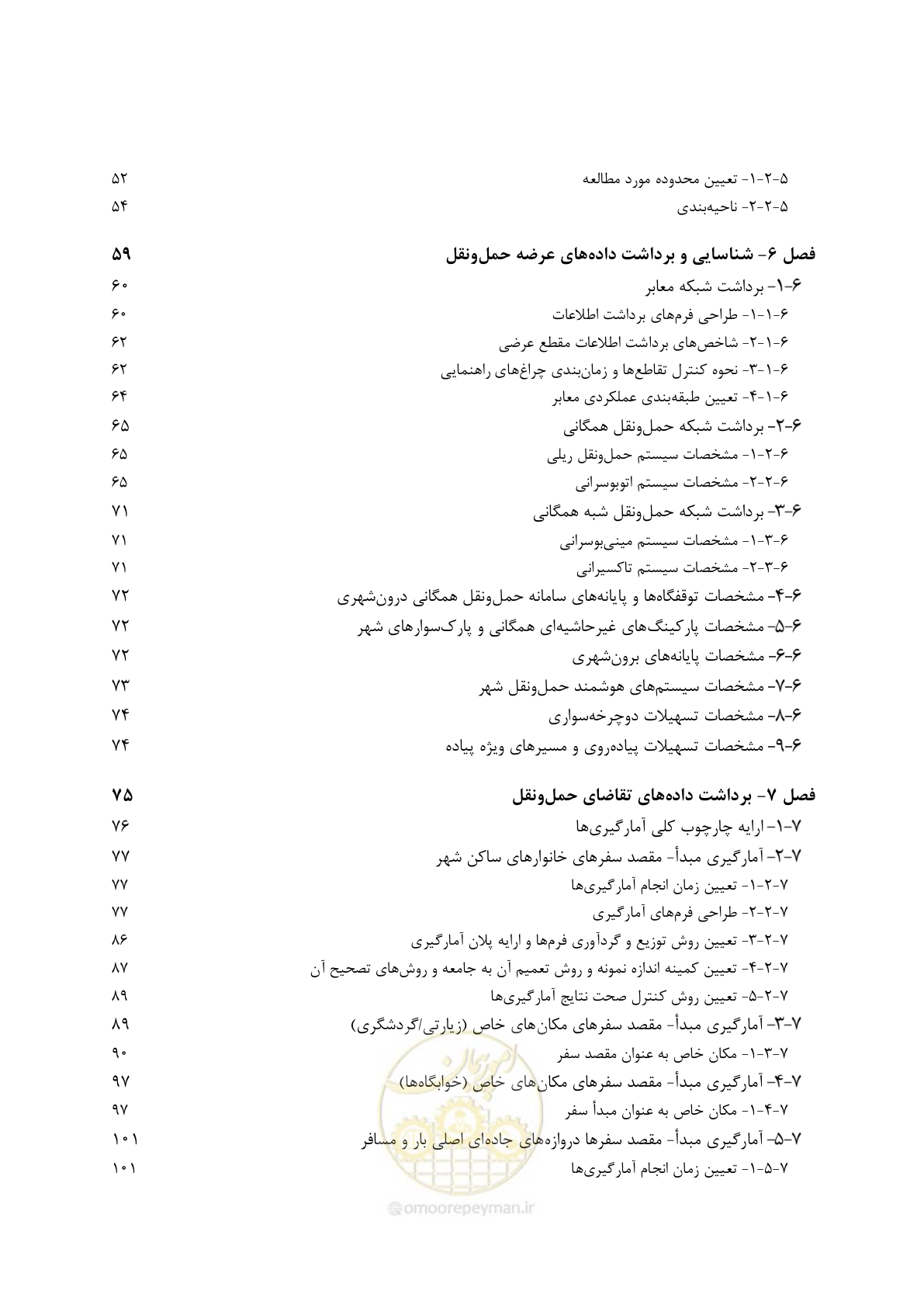 صفحه 12 از 455