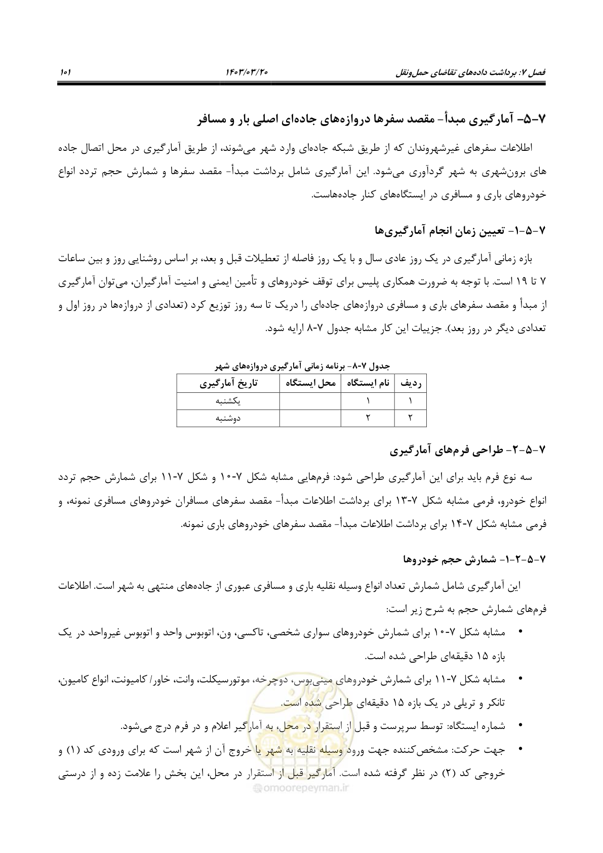 صفحه 129 از 455