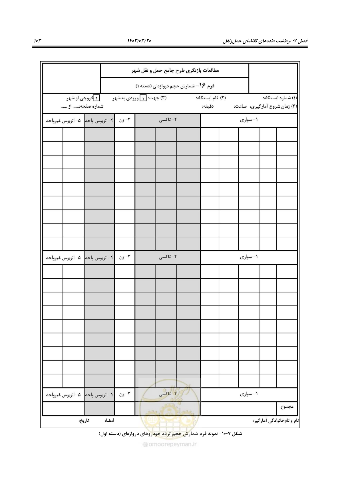 صفحه 131 از 455